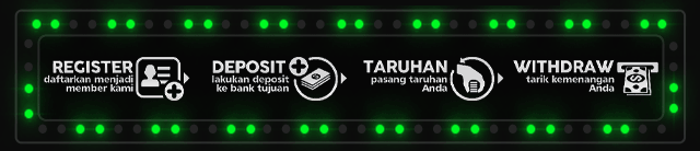 Slot400 Jackpot
